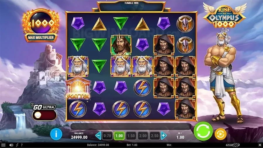 Latest Casino Promotions